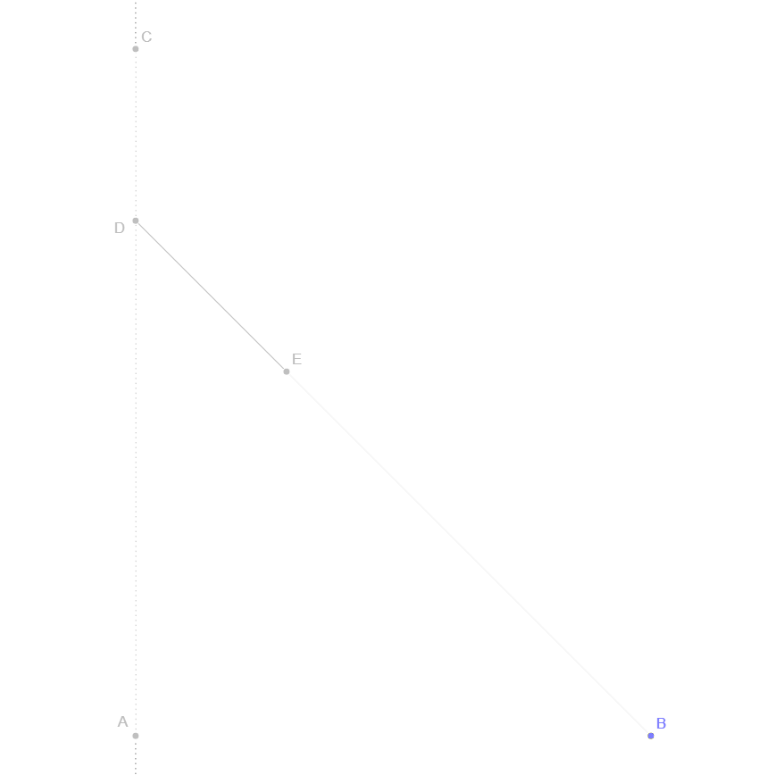 Detailed description of Step 3