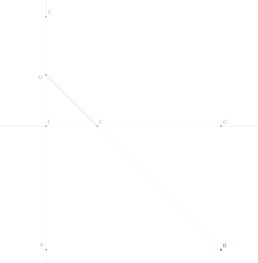 Detailed description of Step 5