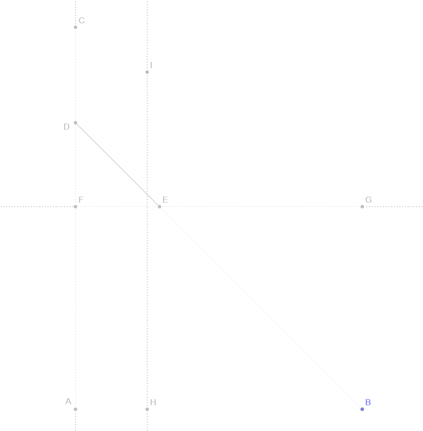 Detailed description of Step 6